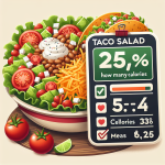 How Many Calories In Wendy’s Taco Salad