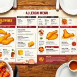 buffalo wild wings allergen menu