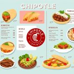 chipotle entree menu