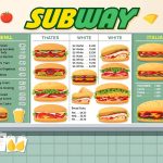 subway menu with prices